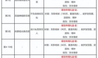 魔域发布网：玩家资讯新服入口，安全选择与靠谱特性全解析