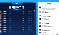 dnf发布网是什么？新手怎么选靠谱公益服