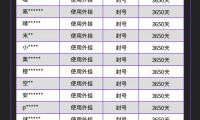 魔域私服外挂检测指南：如何识别作弊行为，维护公平游戏环境？