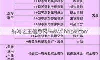 魔域sf特点解析：玩法丰富、快速成长与高爆率装备体验