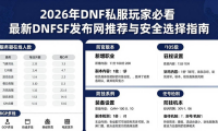 2026年DNF私服玩家必看 最新dnfsf发布网推荐与安全选择指南