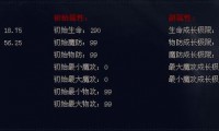 魔域私服：现象、问题与特点背后的深度剖析