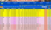 魔域sf发布网：助玩家开启别样游戏体验，却也暗藏安全隐患？