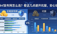 dnf发布网怎么选？看这几点避开坑服，安心玩