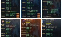 私服魔域的优势与劣势，安全性如何？你了解多少？