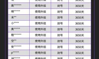 魔域私服是什么？有啥优势？又存在哪些问题？