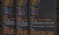 魔域私服发布网：特色玩法与潜在风险全解析