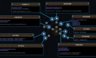 魔域sf游戏特色解析：经典玩法、丰富社交与平衡经济体系