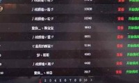 魔域私服是官方替代品？老玩家经验谈靠谱魔域私服挑选法