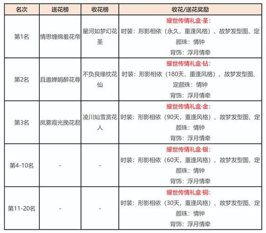 魔域发布网刚开_魔域发布网_魔域发布网刚开一秒