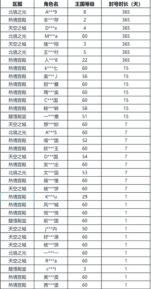 魔域私服外挂_魔域私服外挂_魔域私服外挂