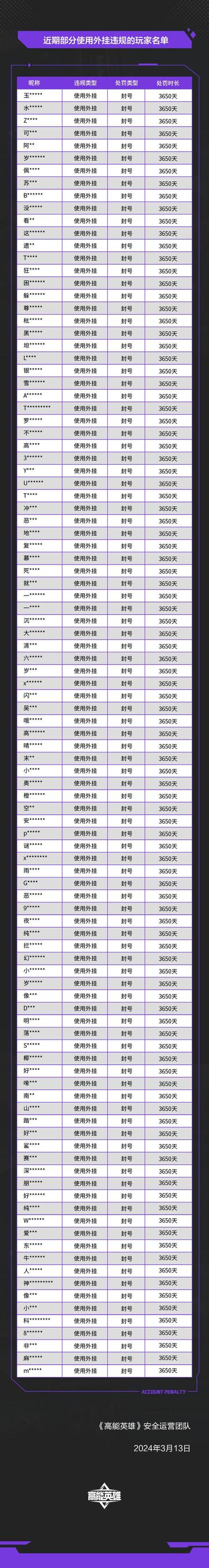 魔域sf_魔域sf新开发布网站_魔域sf攻略