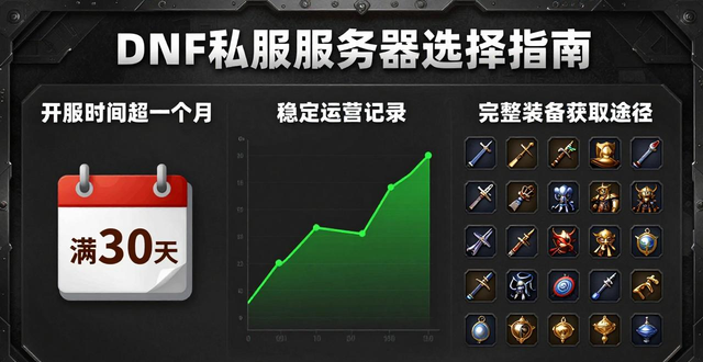 传奇手游发布网_传奇手游sf999发布网_dnfsf发布网