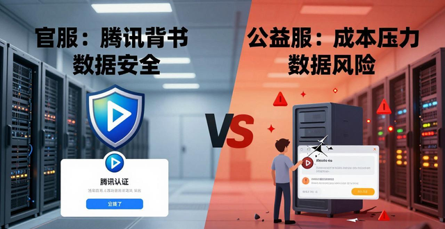dnf公益服发布网_魔兽世界公益服发布网_公益服发布网