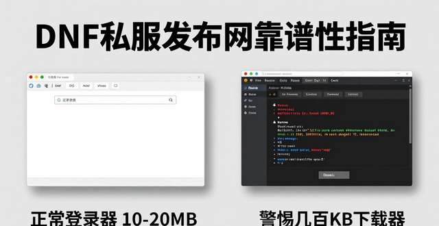 传奇发布网_传奇手游发布网_dnfsf发布网