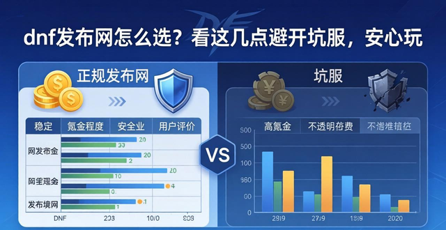 dnf发布网_9pk传奇发布网_魔域手游私sf发布网