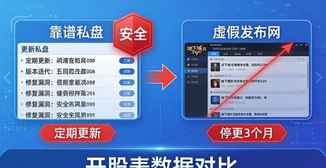 dnfsf发布网_传奇手游sf999发布网_传奇sf发布网
