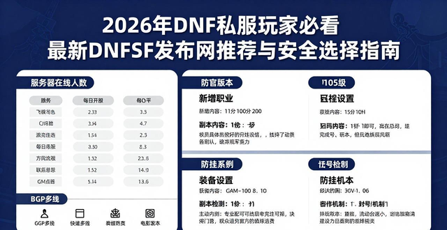 dnfsf发布网_传奇手游sf999发布网_传奇手游发布网